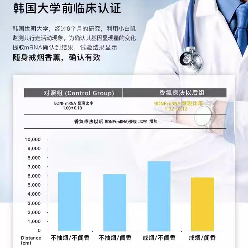 戒烟神器正品非零食糖男女士烟的替代品随身烟雾棒嘴替辅助鼻吸1 - 图2