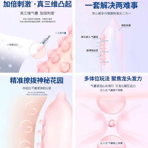尚牌G点气囊避孕套刺激阴蒂情趣变态狼牙套带刺大颗粒性冷淡专用t - 图0
