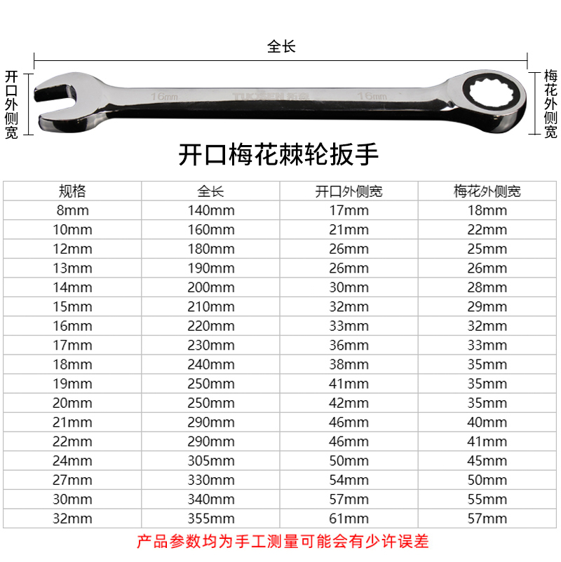 金超两用扳手13号14梅花棘轮扳手开口扳手套装板手呆扳手工具10mm-图2