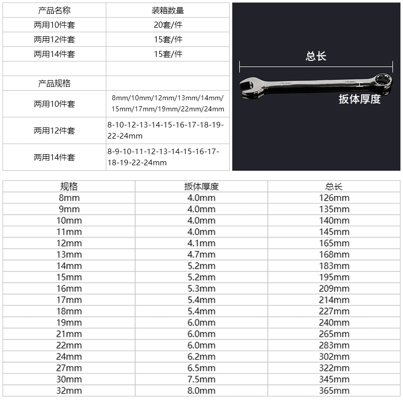 金超两用扳手13号14梅花棘轮扳手开口扳手套装板手呆扳手工具10mm-图1