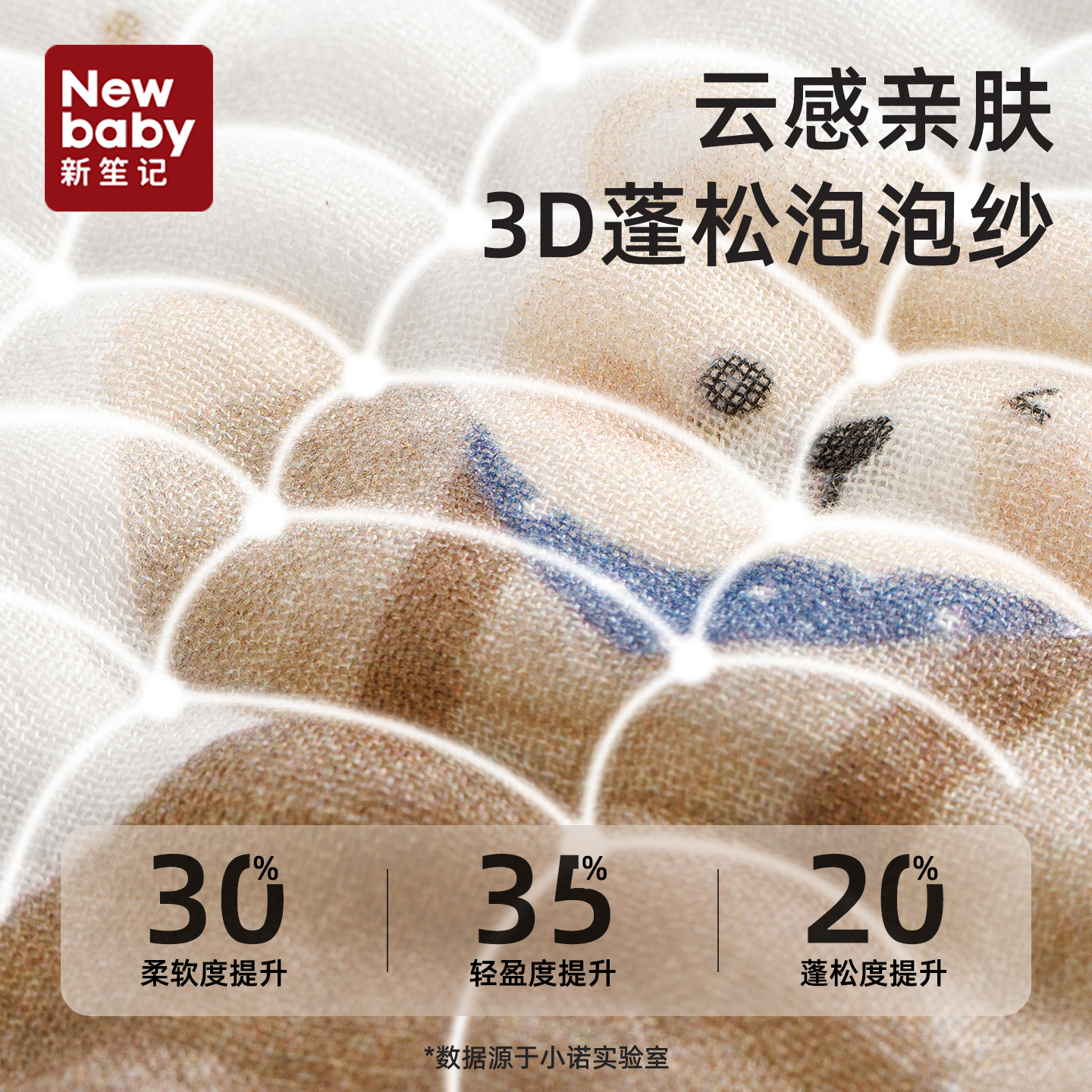 新生婴儿小方巾超软a类纯棉洗脸口水巾宝宝大尺寸洗澡巾纱布毛巾 - 图0