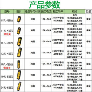 西悦德插排无线 插座面板多孔排插工程家用电源拖线板 插板不带线