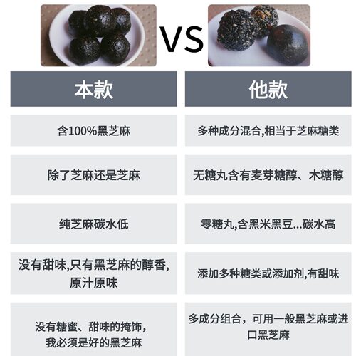 九蒸九晒黑芝麻丸 无加糖无甜 孕妇零食 纯黑芝麻丸即食 康道理 - 图2