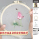 Su embroidery ກັບອາລົມຮ້ອນທີ່ຫນ້າສົນໃຈສາມາດໄດ້ຮັບການ embroidered ໂດຍຈົວ