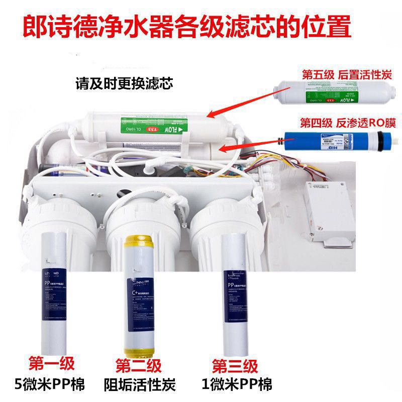 朗诗德净水器滤芯 适合RO50/RO75/50AB/RO80AB净水器通用五级滤芯 - 图0