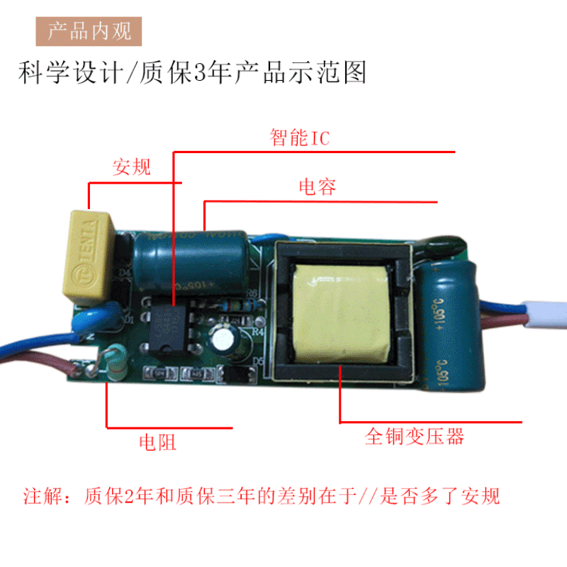 led天花灯筒灯射灯吸顶灯驱动整流器变压器3w5w7w12w18w24w36w - 图2