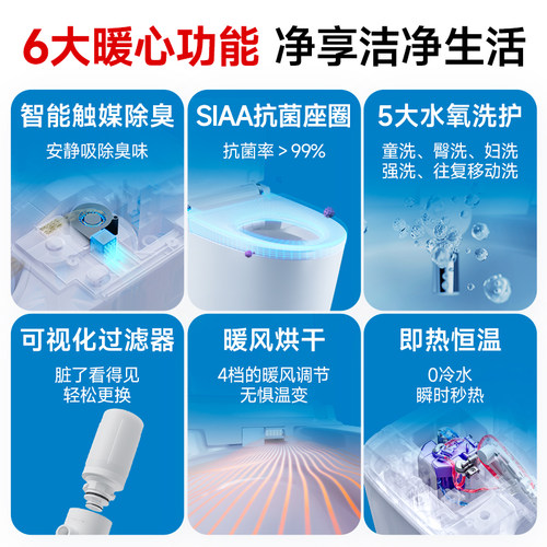【政府补贴】智米智能马桶感应翻盖0水压限制健康洗护坐便器2S - 图2