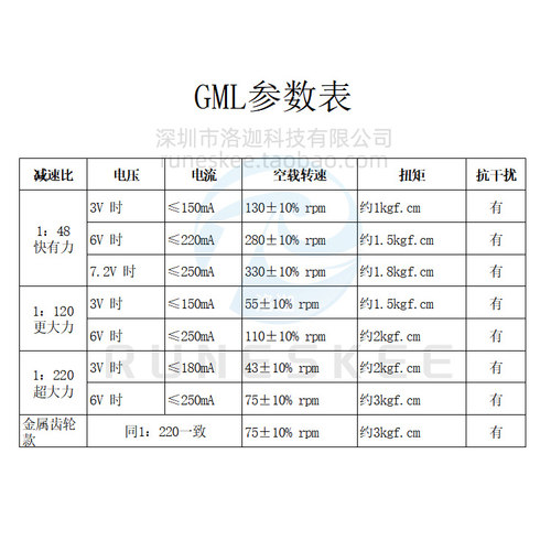 免焊线 tt马达减速电机 智能小车diy马达3V6V直流130电机1比120 - 图0