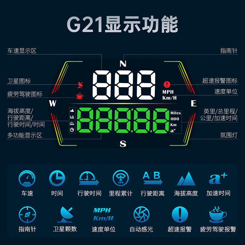 唯颖智能全新升级汽车HUD抬头显示器精准车速GPS海拔时间总里程表,淘宝优惠券,粉丝福利购,淘宝优惠卷