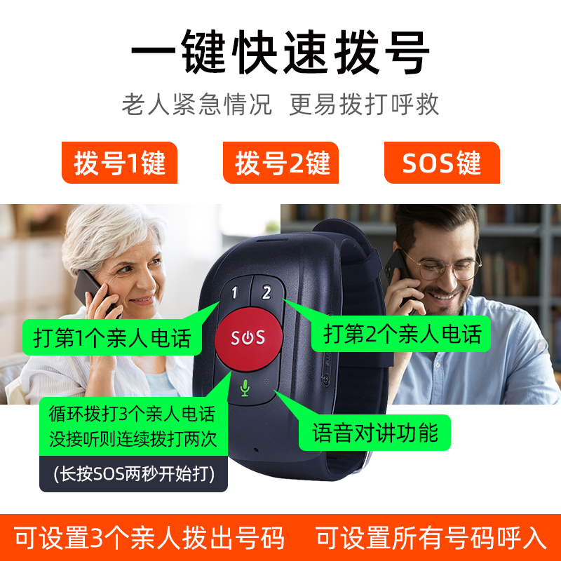 老人4G防水定位电话手表痴呆老年GPS防走丢一键SOS报警呼叫器手环 - 图0