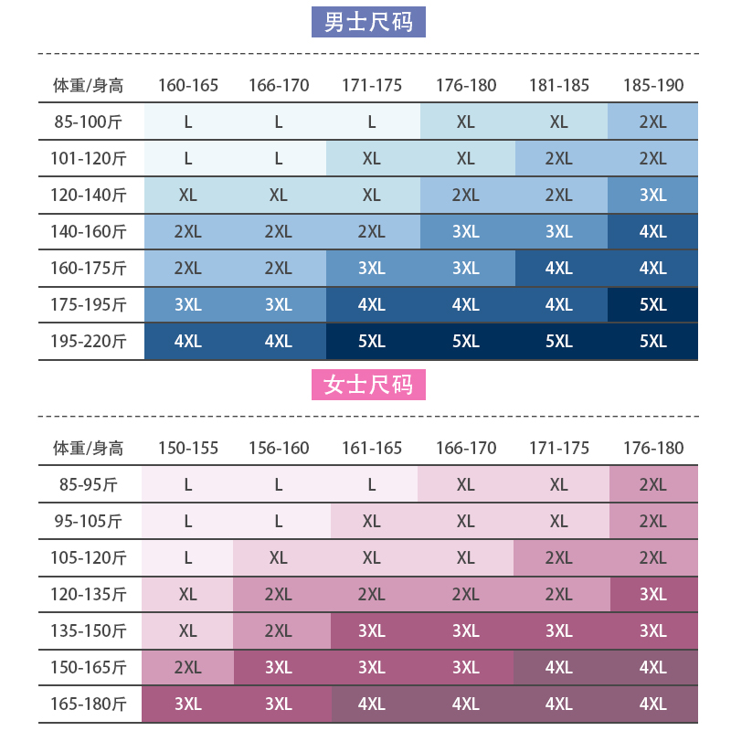 中老年人保暖内衣男土女士加厚加绒防寒套装爸爸老人加肥加大高领 - 图2