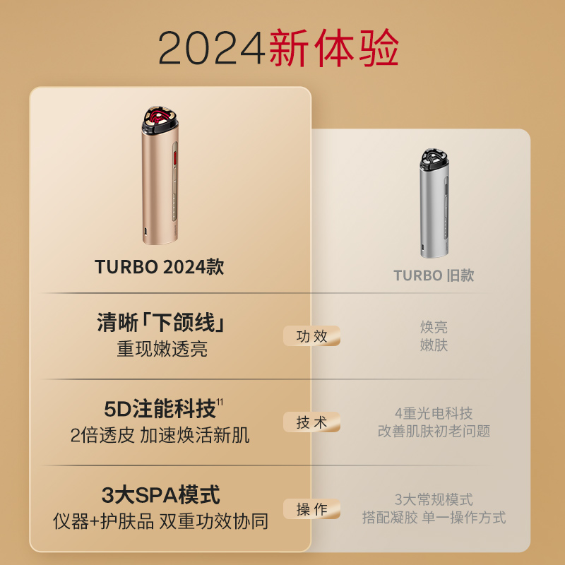 【重磅新品】AMIRO觅光R1美容仪器多功能家用脸部Turbo促渗焕亮 - 图1