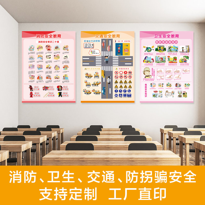 幼儿园食品安全宣传海报画墙贴纸校园防拐骗防性侵防溺水知识展板 - 图0