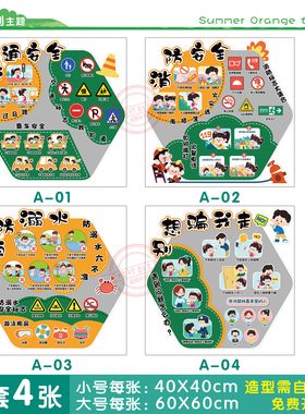 幼儿园小学交通安全教育环创墙贴