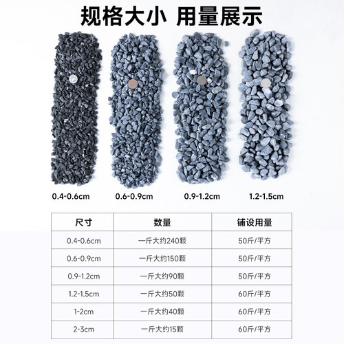 灰黑色砾石水洗石日式庭院花园造景观铺地鹅卵石烁石碎石子小石头 - 图1