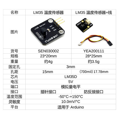 【YwRobot】适用于Arduino LM35D 温度传感器模块线性模拟量检测 - 图1