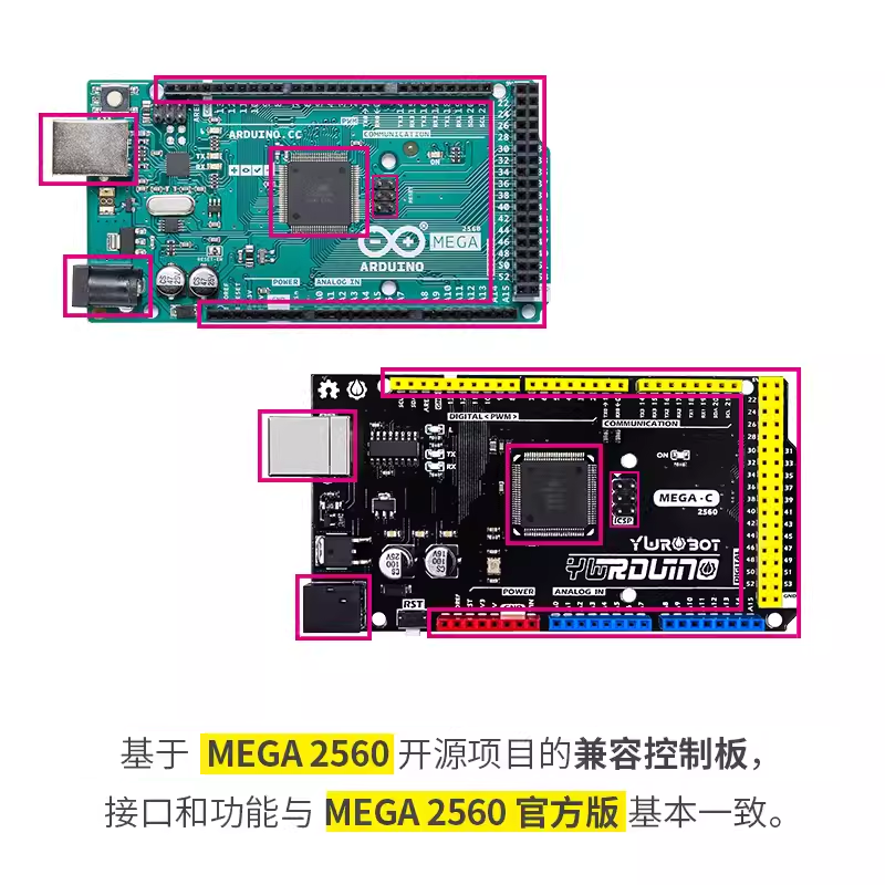 YwRobot适用于Arduino兼容开发板 mega2560单片机送数据线CH340-图2