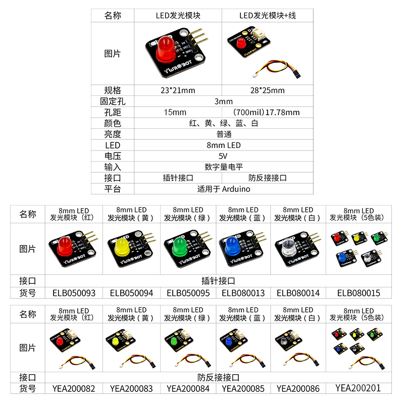 【YwRobot】适用于Arduino电子积木 8mm LED发光模块 - 图2