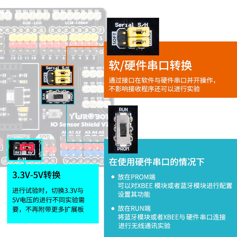 【YwRobot】适用于arduino传感器模块扩展板转接板IO Sensor - 图0