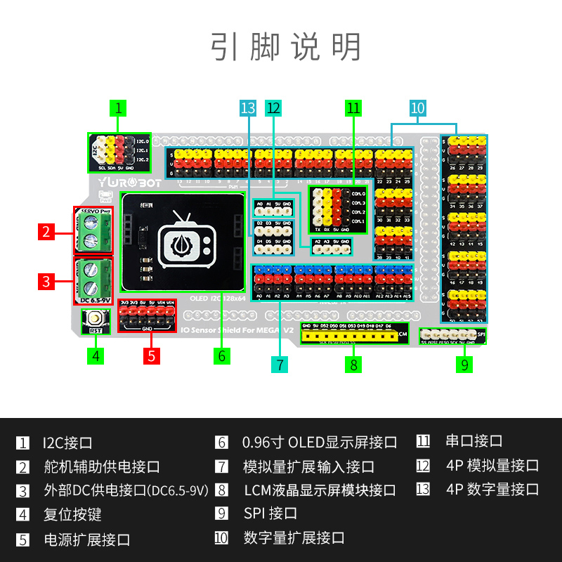 YwRobot适用于Arduino传感器扩展板模块IO接口板Mega2560-图2