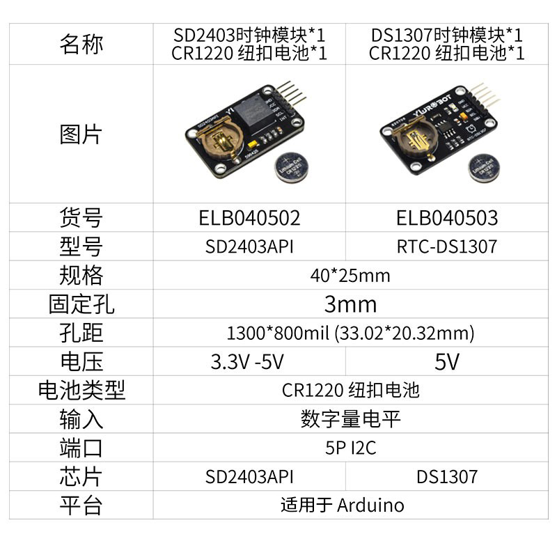 Y【wRobot】适用于Arduino RTC模块DS1307 SD2403高精度时钟模块 - 图0