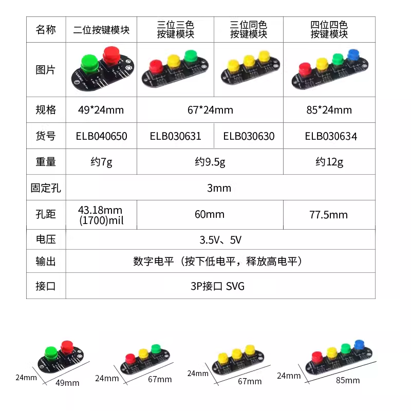 YwRobot适用于Arduino电子积木大按键模块欧姆龙开关按钮模块-图0