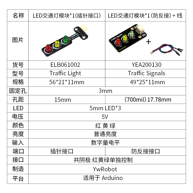 【YwRobot】适用于Arduino  LED交通信号灯发光模块 红绿灯模块 - 图0