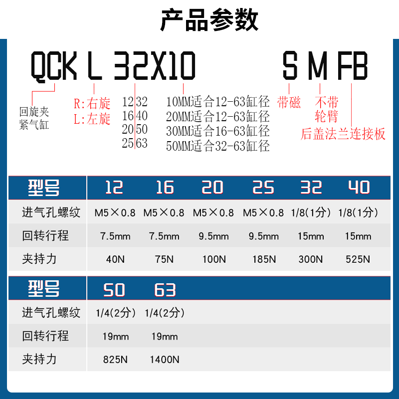 QCK旋转夹紧气缸MKB/QCKR/QCKL12/16/20/25/32/40/50/63*10SMX30S-图1