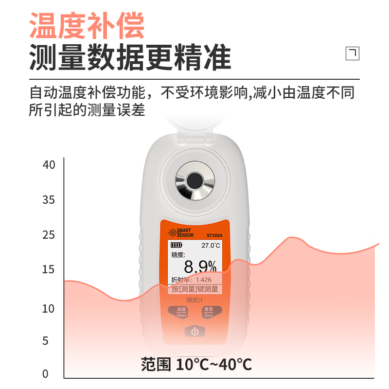 希玛ST335/355A测糖仪高精度数显水果甜度浓度检测仪测试仪糖度计-图1