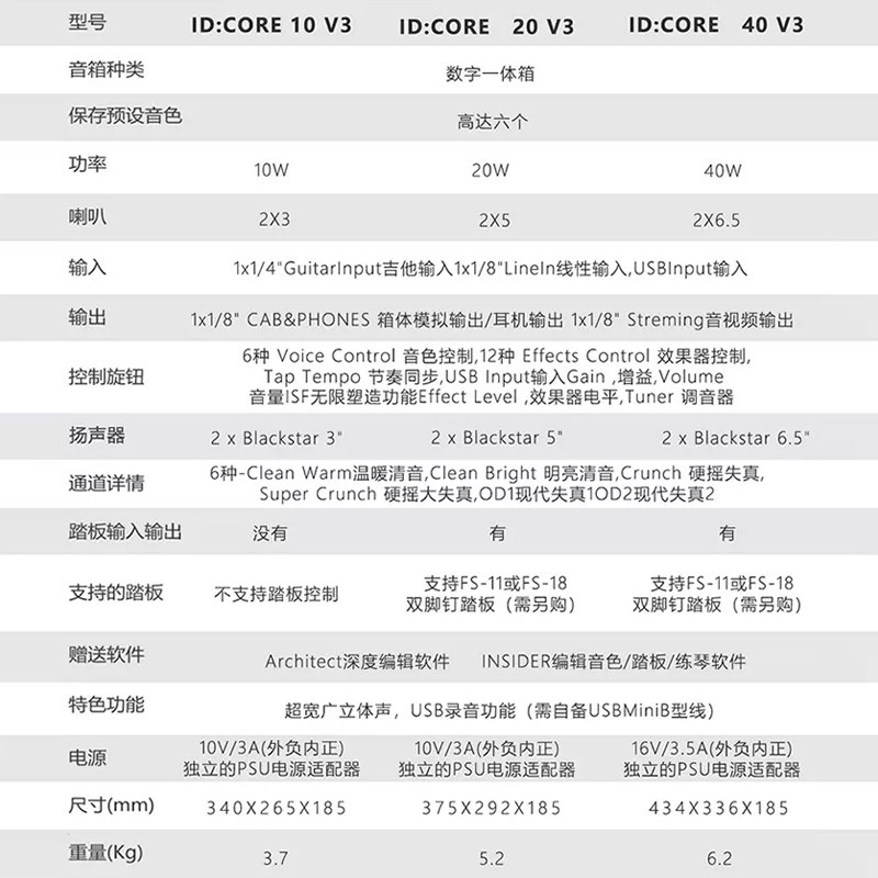  速腾乐器吉他音箱