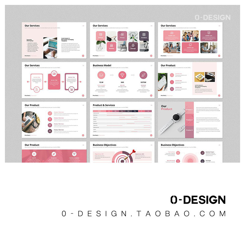 190页公司商业计划融资提案企业宣传市场分析图表年度总结ppt模板 - 图1