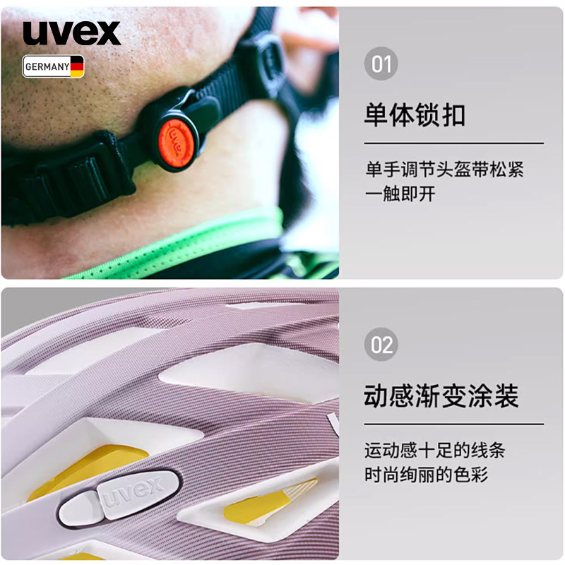 uvexi-vo cc mips德国优维斯骑行头盔男女公路山地自行车夜骑LED-图2