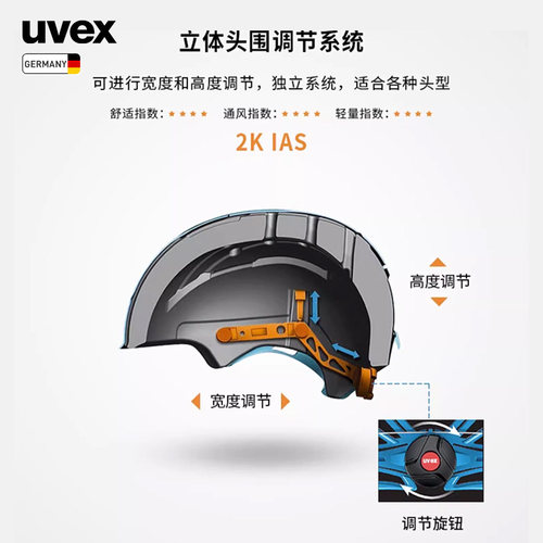uvex race 7 德国优维斯骑行头盔男女轻量公路铁三自行车竞技头盔 - 图2