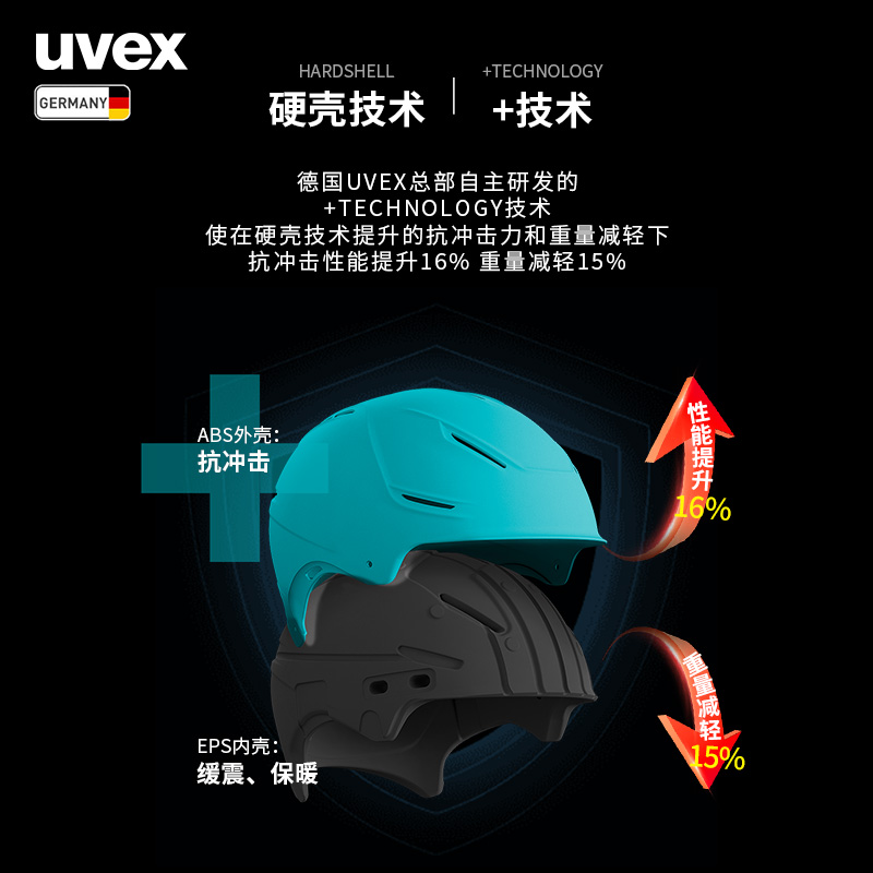 uvex p1us 2.0德国优维斯滑雪头盔亚洲头型男女单双板自由式安全