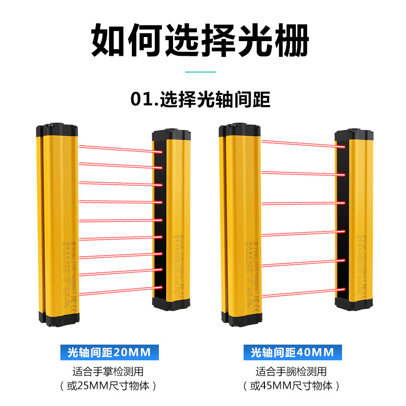 源煌安全光栅光幕传感器冲床液压机保护器通用型红外线对射感应器 - 图1