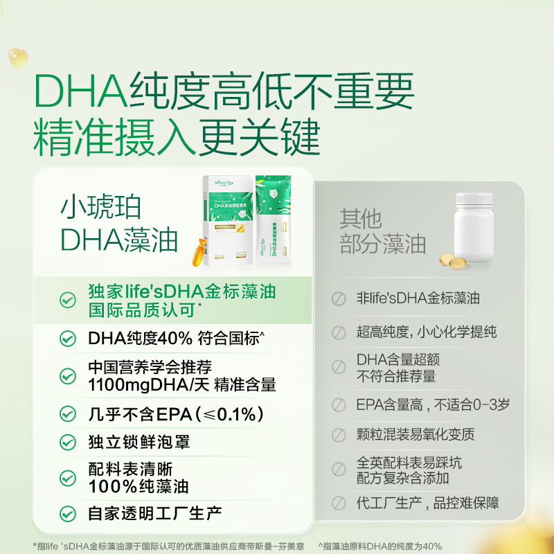 Natural Dr. Gold Label Amber Algae Oil 6 capsules