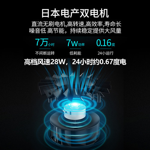 艾尔斯卧室壁挂新风机换气一体机双向流新风换气机派新风系统家用 - 图2