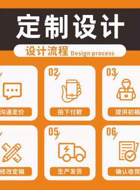 定制亚克力毕业全班合照摆件