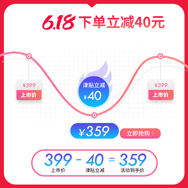  糖猫智能儿童手表
