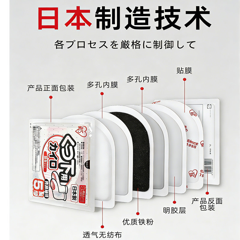 日本爱丽思原装进口暖足贴女脚底自发热贴暖宝宝贴鞋垫发热暖脚贴,淘宝优惠券,粉丝福利购,淘宝优惠卷