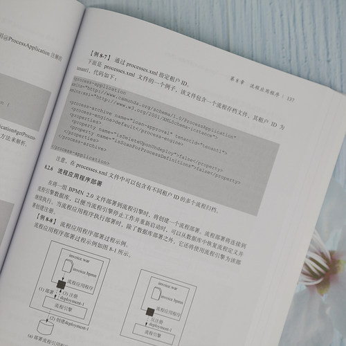 Camunda工作流开发实战——Spring Boot+BPMN+DMN 李贵俊 编 计算机理论和方法（新）专业科技 新华书店正版图书籍 - 图3
