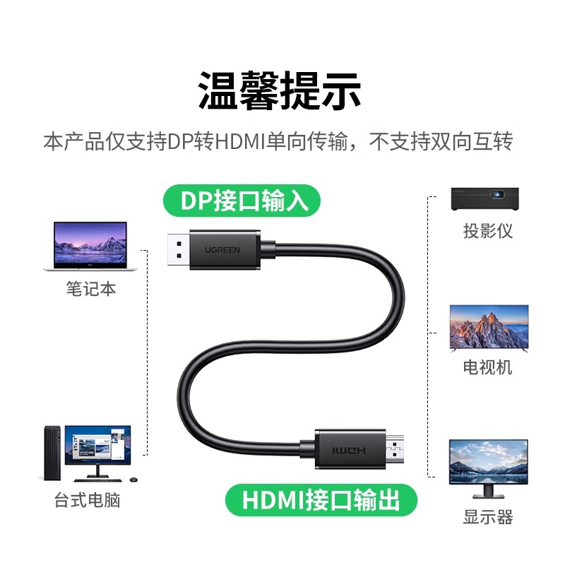 绿联dp转hdmi线转接器4k高清连接电脑显示器屏笔记本显卡接口外接 - 图3