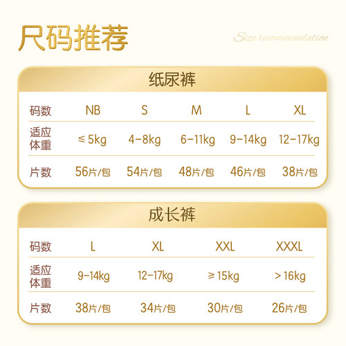 【试用装】dodie杜迪小柔裤拉拉裤婴儿男女宝宝通用超薄干爽透气 - 图3