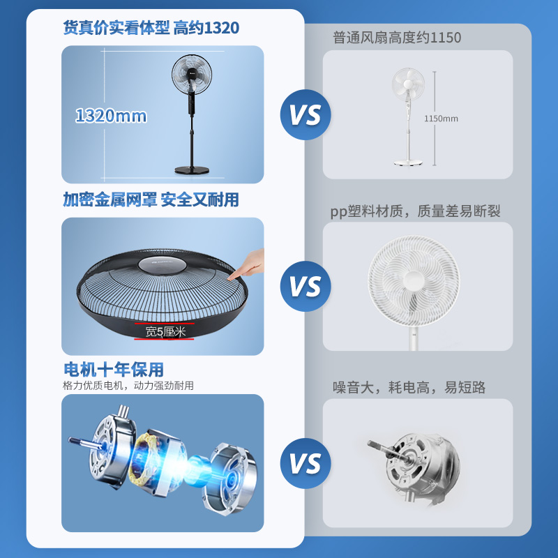 格力电风扇家用落地扇立式工业台扇宿舍摇头大风力轻音台式电风扇 - 图1