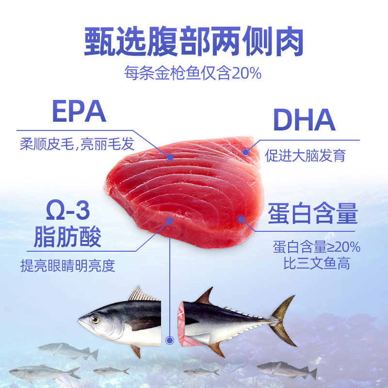 泰国进口皇室猫粮成猫深海鱼暹罗猫英短增肥海鲜王国1.36kg通用型优惠券