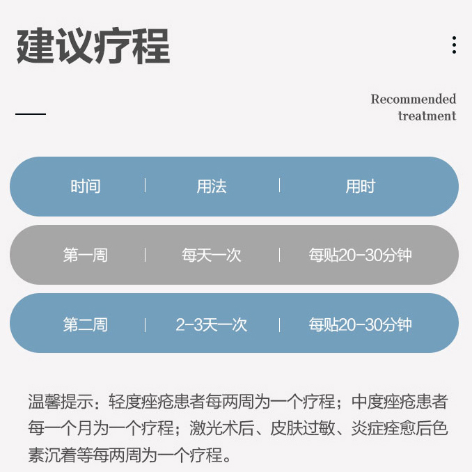 可孚医用冷敷贴械号正品清洁透明质酸钠修护官方旗舰店修复非面膜 - 图3