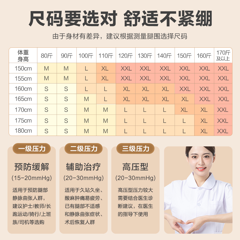 可孚医用静脉曲张弹力袜筋脉压力袜医疗治疗型医护专用小腿裤袜男 - 图2