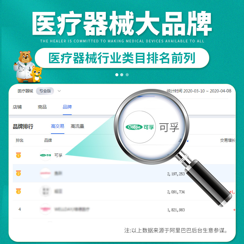 可孚医疗老人轮椅舒悦可折叠便携式卧床瘫痪老年人代步车官方正品