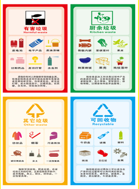 垃圾桶贴纸不可回收标签提示牌