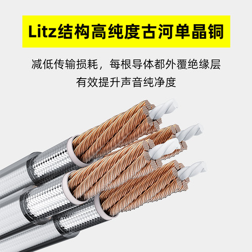 Dunu/达音科磐PRO mini古河单晶铜耳机升级线4.4平衡禅舒尔榭兰图 - 图1